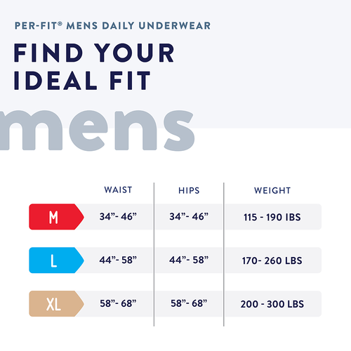 Prevail® Per-Fit Men Protective Underwear