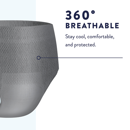 Prevail® Per-Fit Men Protective Underwear