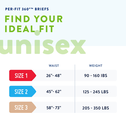Prevail® PER-FIT 360° Brief