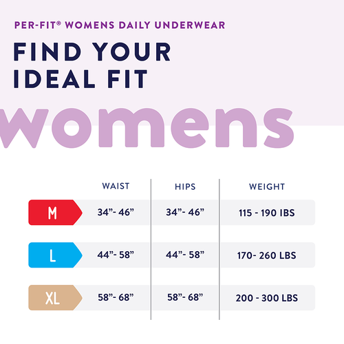 Prevail® PER-FIT for Women Underwear