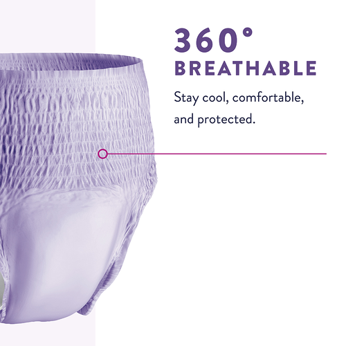 Prevail® PER-FIT for Women Underwear