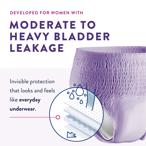 Prevail® PER-FIT for Women Underwear