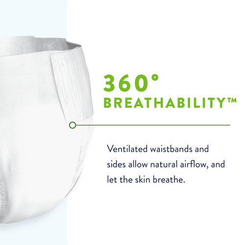 Prevail® PER-FIT 360° Brief