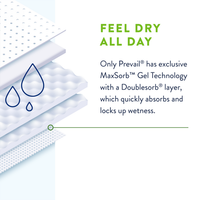 Prevail® PER-FIT 360° Brief