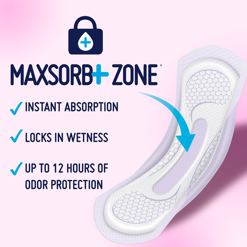 Prevail® Incontinence Bladder Control Pads for Women, Maximum Absorbency, Long Length