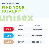 Prevail® PER-FIT 360° Brief