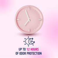 Prevail® Incontinence Bladder Control Pads for Women, Maximum Absorbency, Long Length