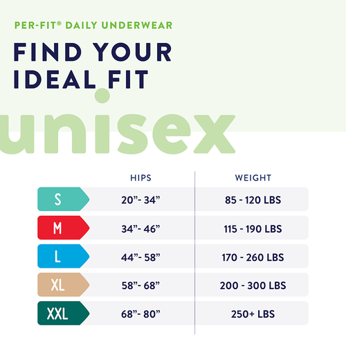 Prevail® PER-FIT® Extra Absorbency Underwear