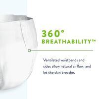 Prevail® PER-FIT 360° Brief