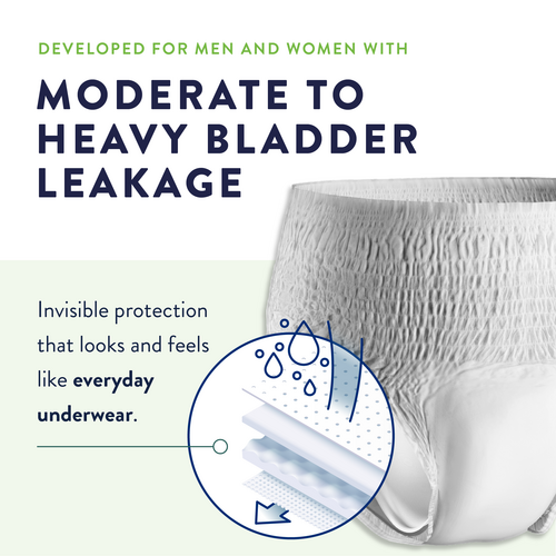 Prevail® Incontinence Underwear for Men & Women, Maximum Absorbency