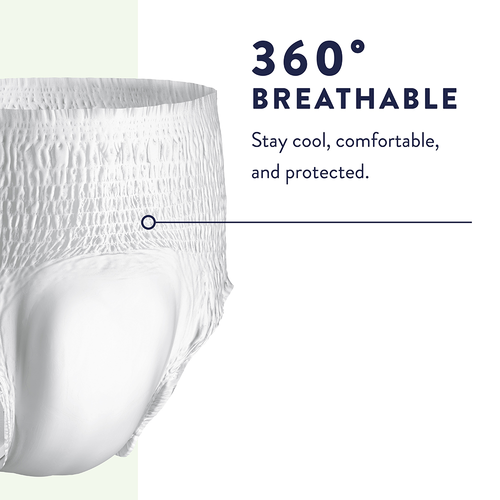 Prevail® PER-FIT® Extra Absorbency Underwear