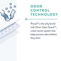 Prevail® Male Guard